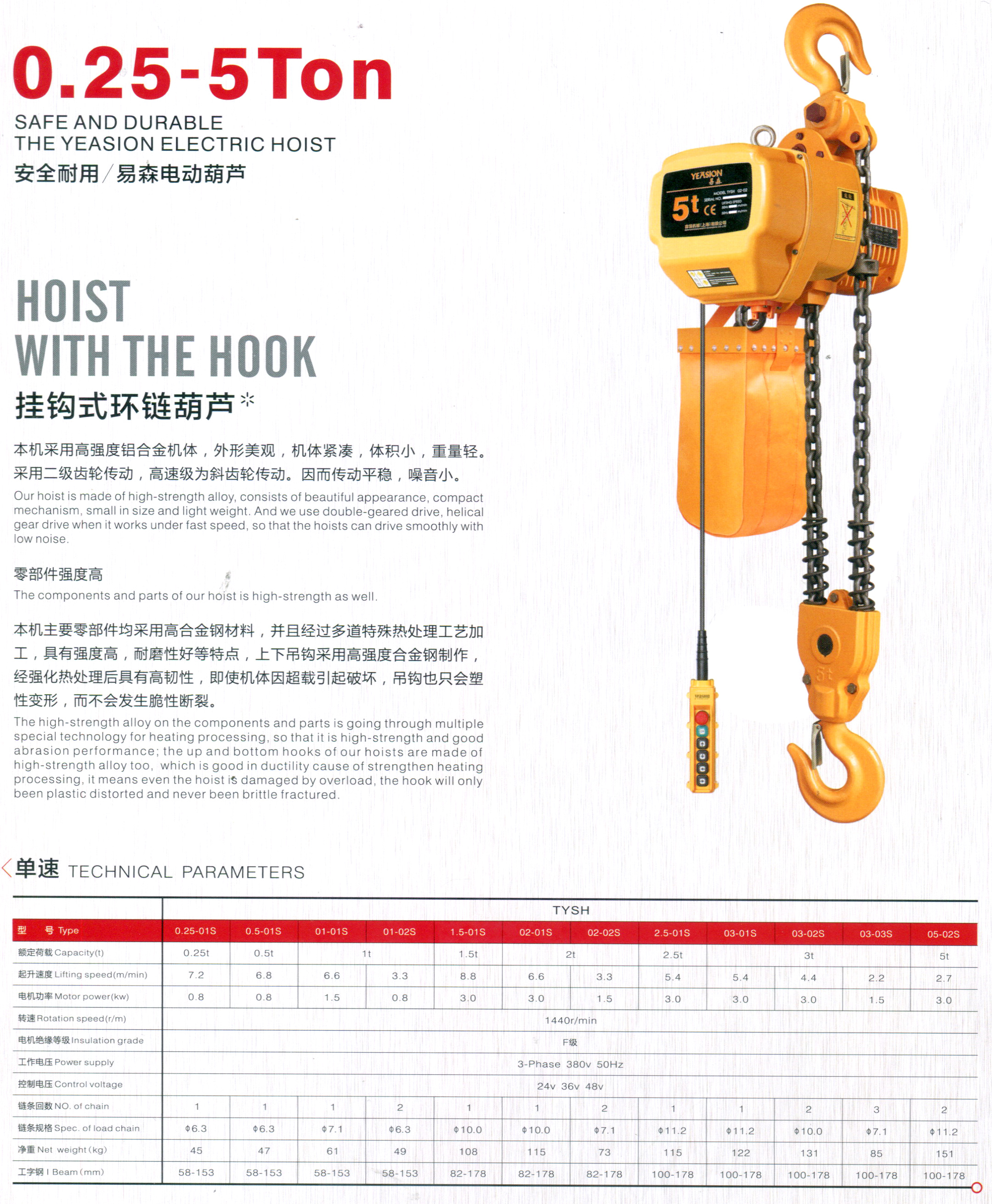 0.25-5T掛鉤式環(huán)鏈葫蘆--