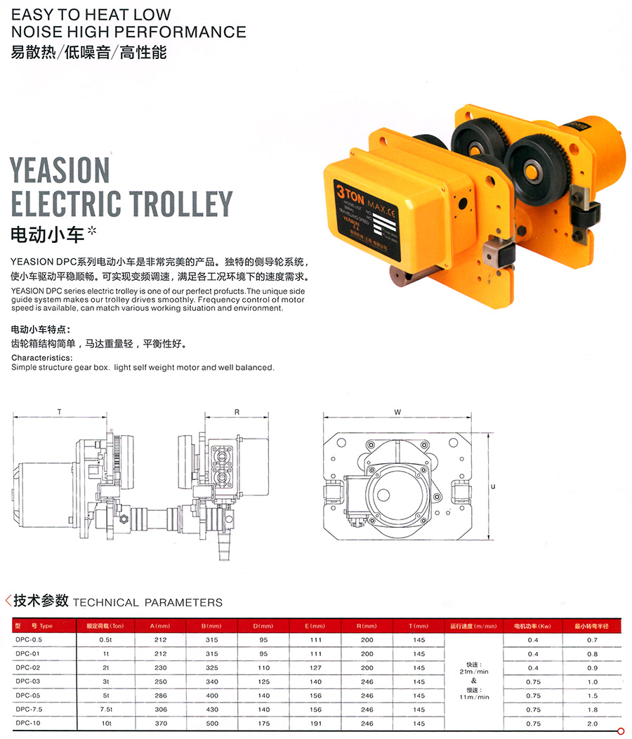 電動(dòng)小車--