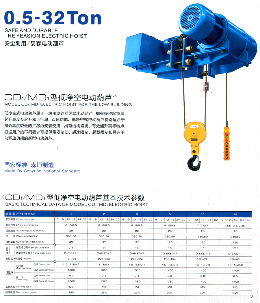 CD1、MD1型低凈空電動葫蘆--