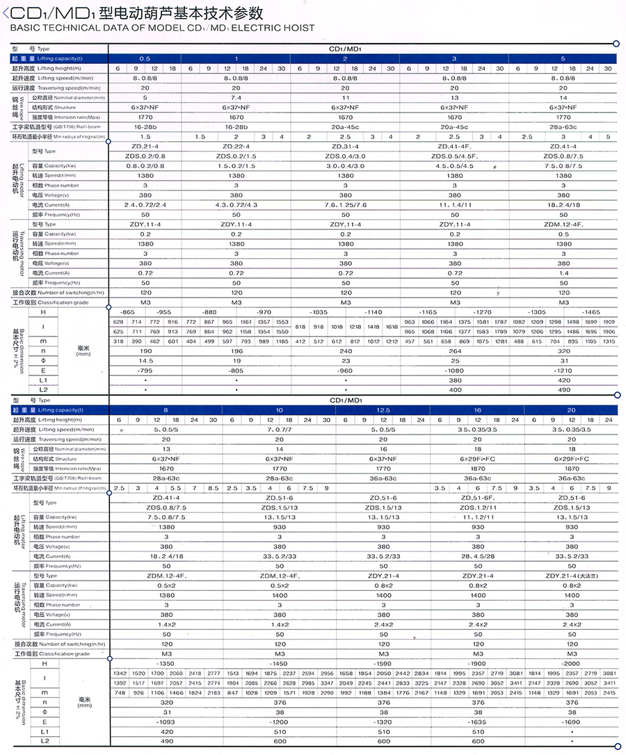 CD1、MD1型電動葫蘆--1--