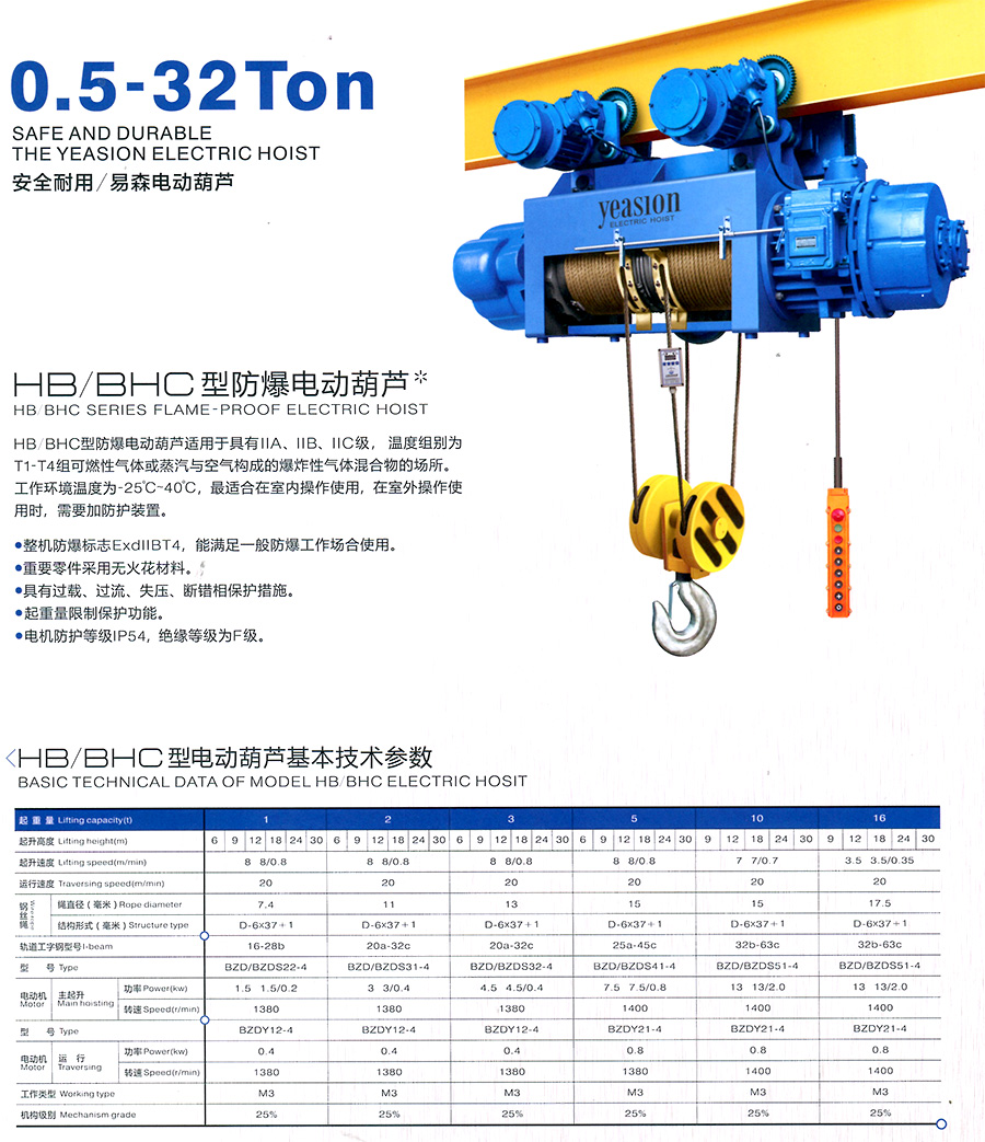 HB、BHC型防爆電動葫蘆--