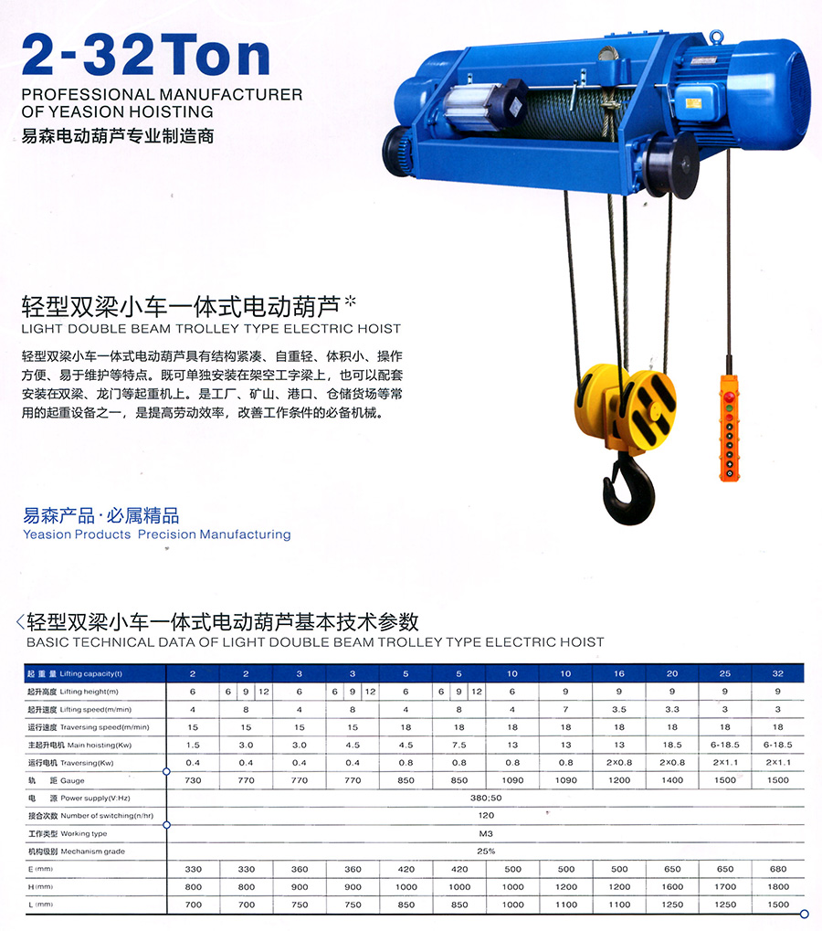 輕型雙梁小車一體式電動葫蘆--
